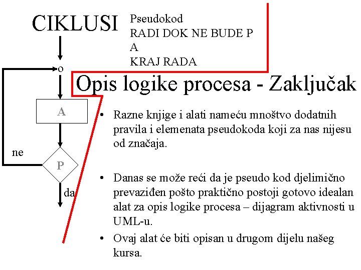 CIKLUSI o Pseudokod RADI DOK NE BUDE P A KRAJ RADA Opis logike procesa