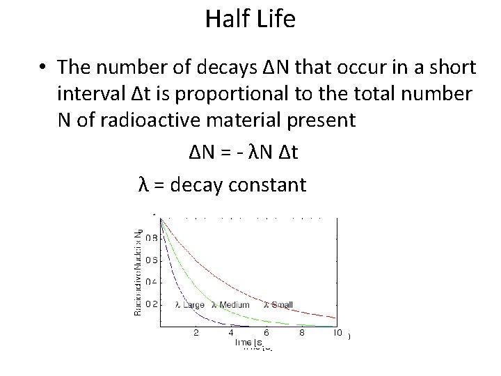 Half Life • The number of decays ∆N that occur in a short interval