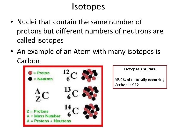 Isotopes • Nuclei that contain the same number of protons but different numbers of
