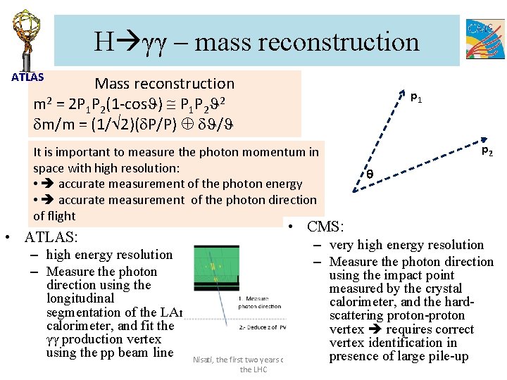 H γγ – mass reconstruction ATLAS Mass reconstruction m 2 = 2 P 1