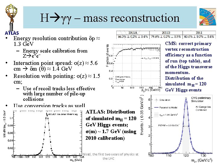 H γγ – mass reconstruction ATLAS • Energy resolution contribution δp ≈ 1. 3