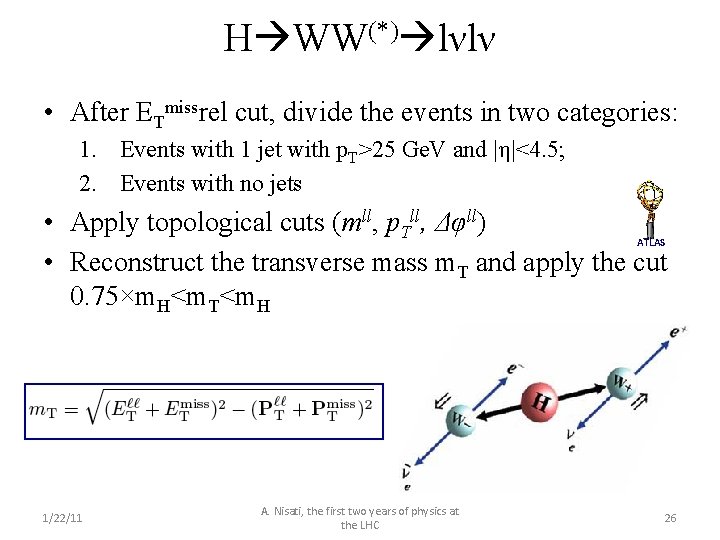 H WW(*) lνlν • After ETmissrel cut, divide the events in two categories: 1.