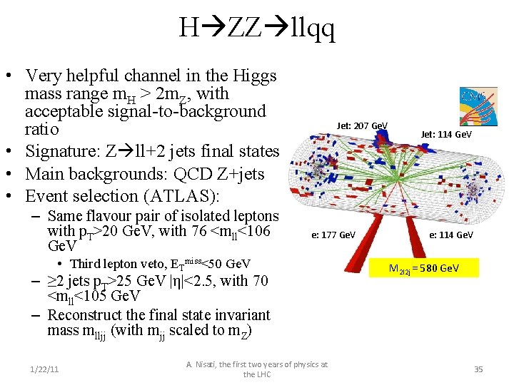 H ZZ llqq • Very helpful channel in the Higgs mass range m. H