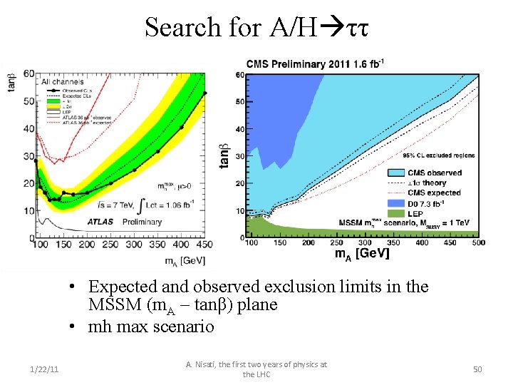 Search for A/H ττ • Expected and observed exclusion limits in the MSSM (m.