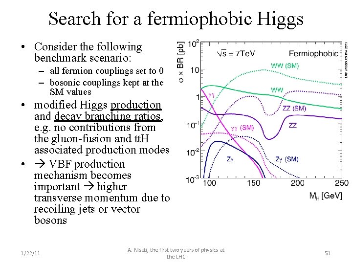 Search for a fermiophobic Higgs • Consider the following benchmark scenario: – all fermion