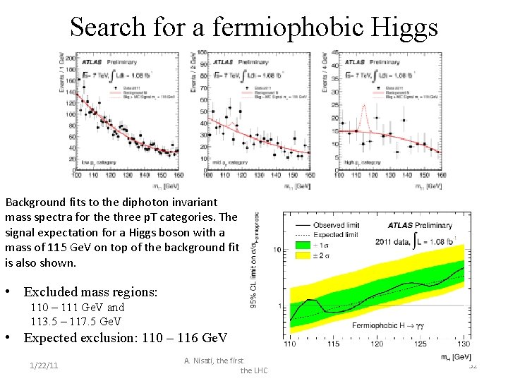Search for a fermiophobic Higgs Background fits to the diphoton invariant mass spectra for