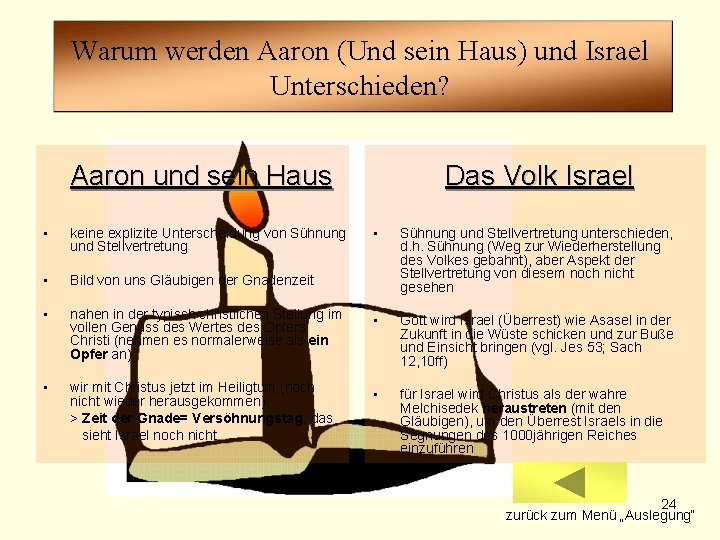 Warum werden Aaron (Und sein Haus) und Israel Unterschieden? Aaron und sein Haus • Warum werden Aaron (Und sein Haus) und Israel Unterschieden? Aaron und sein Haus •