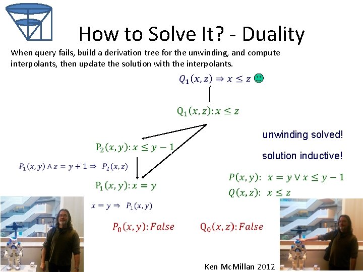 How to Solve It? - Duality When query fails, build a derivation tree for
