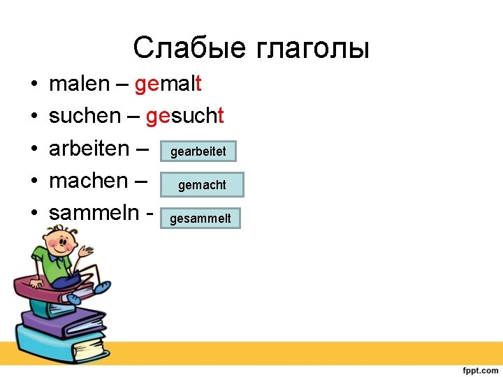 Слабые глаголы • • • malen – gemalt suchen – gesucht arbeiten – gearbeitet