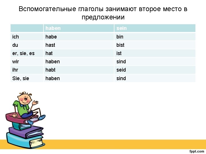 Вспомогательные глаголы занимают второе место в предложении haben sein ich habe bin du hast