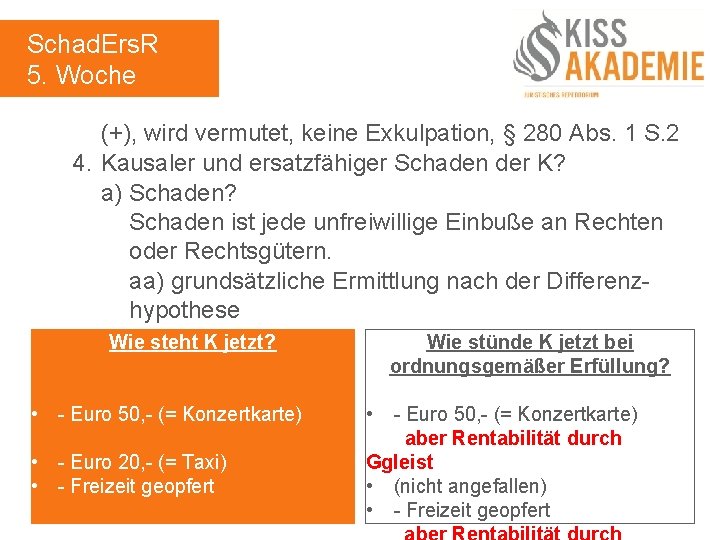 Schad. Ers. R 5. Woche (+), wird vermutet, keine Exkulpation, § 280 Abs. 1