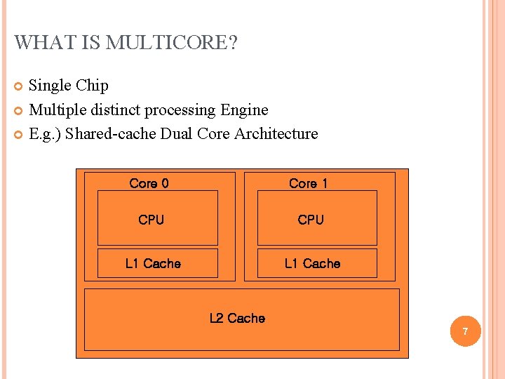 WHAT IS MULTICORE? Single Chip Multiple distinct processing Engine E. g. ) Shared-cache Dual