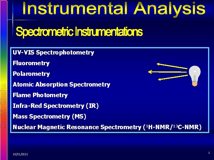 UV-VIS Spectrophotometry Fluorometry Polarometry Atomic Absorption Spectrometry Flame Photometry Infra-Red Spectrometry (IR) Mass Spectrometry