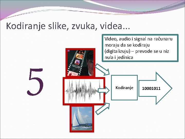 Kodiranje slike, zvuka, videa. . . 5 Video, audio i signal na računaru moraju