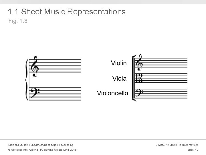 1. 1 Sheet Music Representations Fig. 1. 8 Meinard Müller: Fundamentals of Music Processing 1. 1 Sheet Music Representations Fig. 1. 8 Meinard Müller: Fundamentals of Music Processing