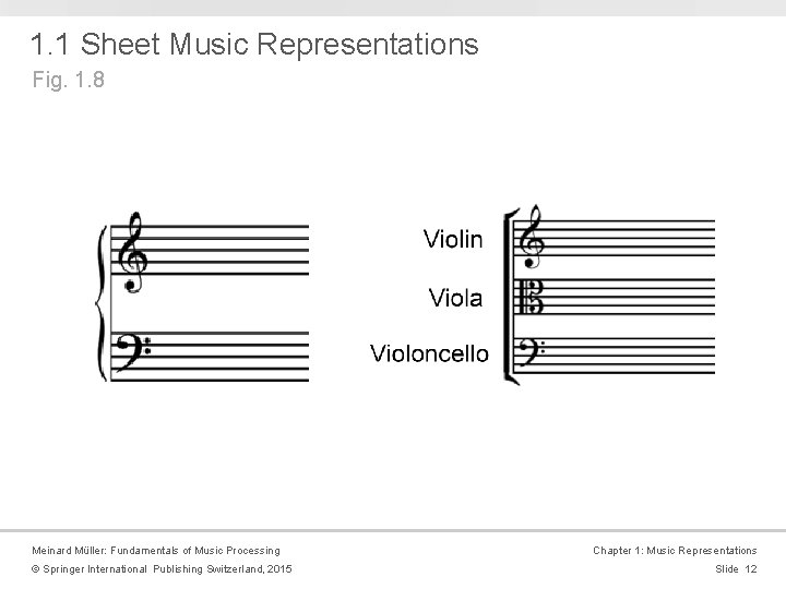 1. 1 Sheet Music Representations Fig. 1. 8 Meinard Müller: Fundamentals of Music Processing