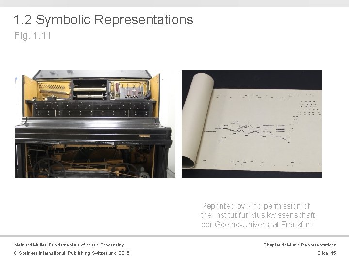 1. 2 Symbolic Representations Fig. 1. 11 Reprinted by kind permission of the Institut 1. 2 Symbolic Representations Fig. 1. 11 Reprinted by kind permission of the Institut