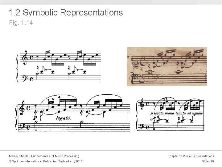 1. 2 Symbolic Representations Fig. 1. 14 Meinard Müller: Fundamentals of Music Processing © 1. 2 Symbolic Representations Fig. 1. 14 Meinard Müller: Fundamentals of Music Processing ©