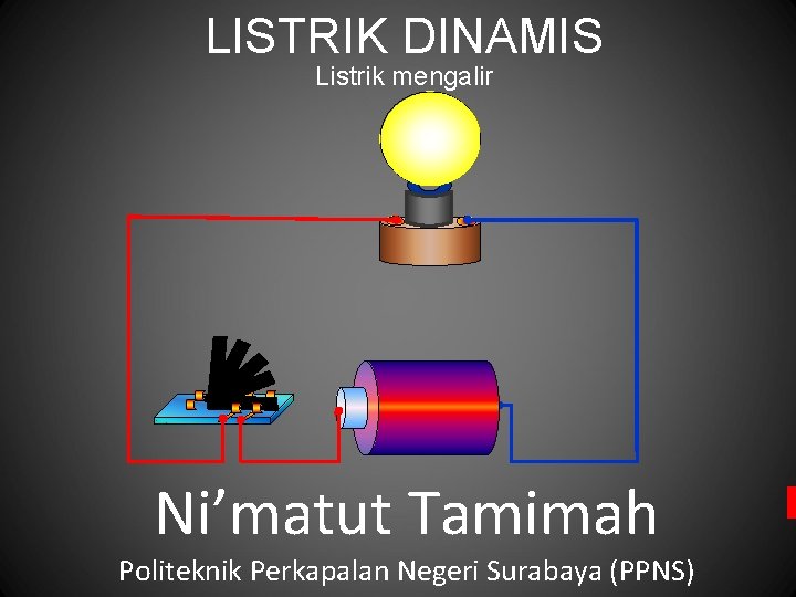 LISTRIK DINAMIS Listrik mengalir Ni’matut Tamimah Politeknik Perkapalan Negeri Surabaya (PPNS) 