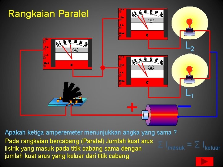 Rangkaian Paralel L 2 L 1 Apakah ketiga amperemeter menunjukkan angka yang sama ?