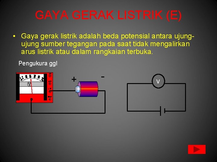 GAYA GERAK LISTRIK (E) • Gaya gerak listrik adalah beda potensial antara ujung sumber