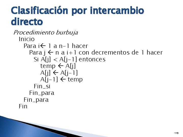 Clasificación por intercambio directo Procedimiento burbuja Inicio Para i 1 a n-1 hacer Para