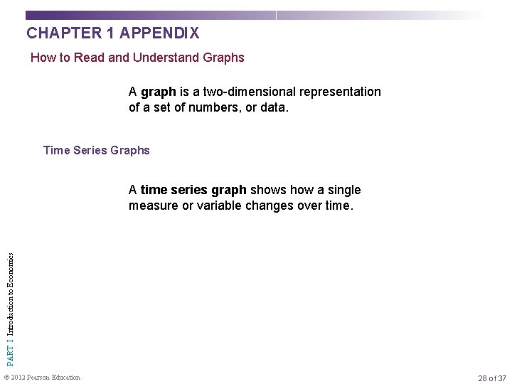 CHAPTER 1 APPENDIX How to Read and Understand Graphs A graph is a two-dimensional