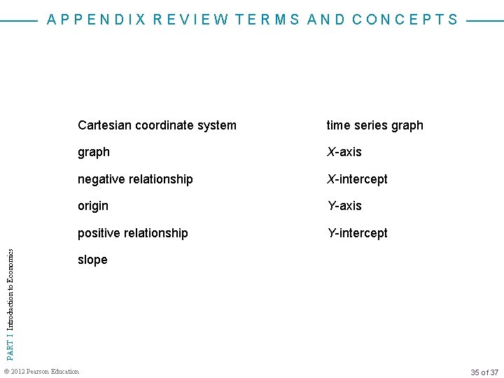 PART I Introduction to Economics APPENDIX REVIEW TERMS AND CONCEPTS Cartesian coordinate system time