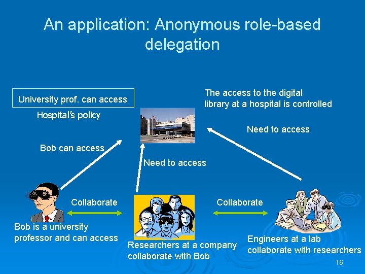 An application: Anonymous role-based delegation University prof. can access Hospital’s policy The access to