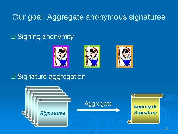 Our goal: Aggregate anonymous signatures q Signing anonymity q Signature aggregation Delegation Signatures Aggregate