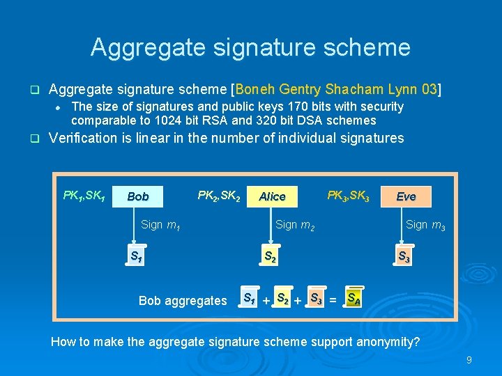 Aggregate signature scheme q Aggregate signature scheme [Boneh Gentry Shacham Lynn 03] l q