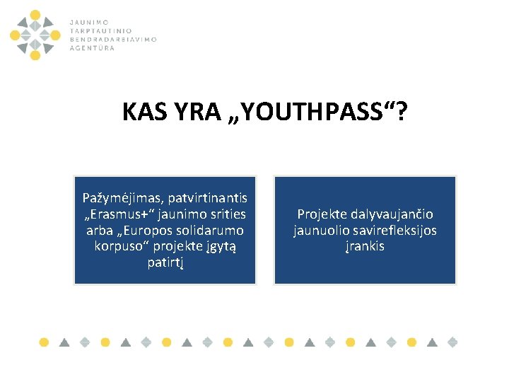 KAS YRA „YOUTHPASS“? Pažymėjimas, patvirtinantis „Erasmus+“ jaunimo srities arba „Europos solidarumo korpuso“ projekte įgytą