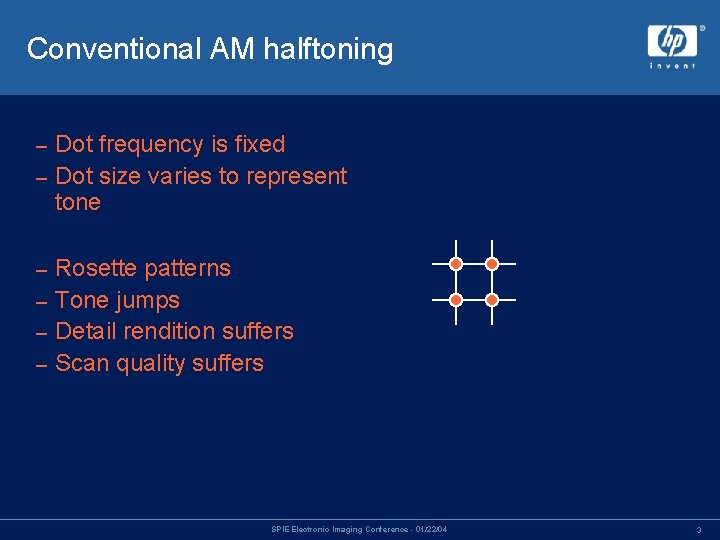 Conventional AM halftoning • Indigo’s “Sequin” halftoning Dot frequency is fixed – Dot size
