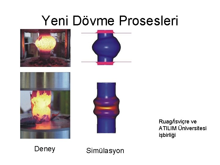 Yeni Dövme Prosesleri Ruag/İsviçre ve ATILIM Üniversitesi işbirliği Deney Simülasyon 