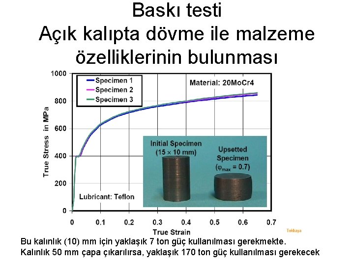 Baskı testi Açık kalıpta dövme ile malzeme özelliklerinin bulunması Bu kalınlık (10) mm için