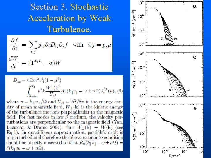 Section 3. Stochastic Acceleration by Weak Turbulence. 