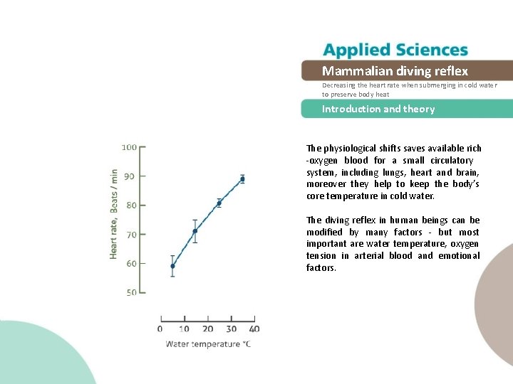 Mammalian diving reflex Decreasing the heart rate when submerging in cold water to preserve Mammalian diving reflex Decreasing the heart rate when submerging in cold water to preserve