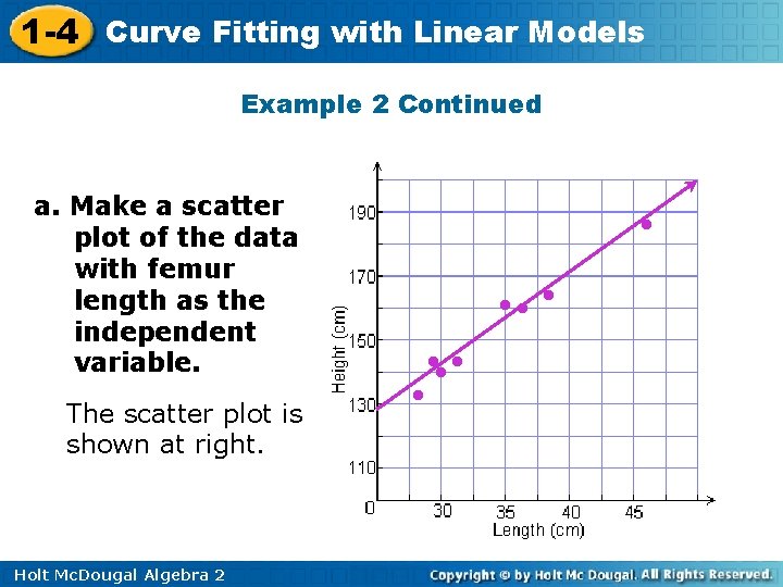 1 -4 Curve Fitting with Linear Models Example 2 Continued a. Make a scatter