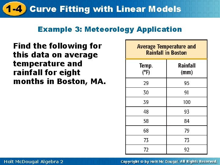 1 -4 Curve Fitting with Linear Models Example 3: Meteorology Application Find the following