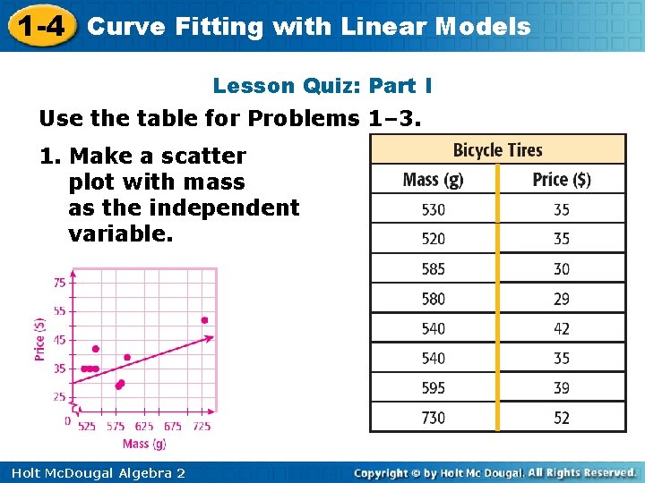 1 -4 Curve Fitting with Linear Models Lesson Quiz: Part I Use the table