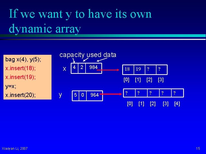 If we want y to have its own dynamic array bag x(4), y(5); capacity