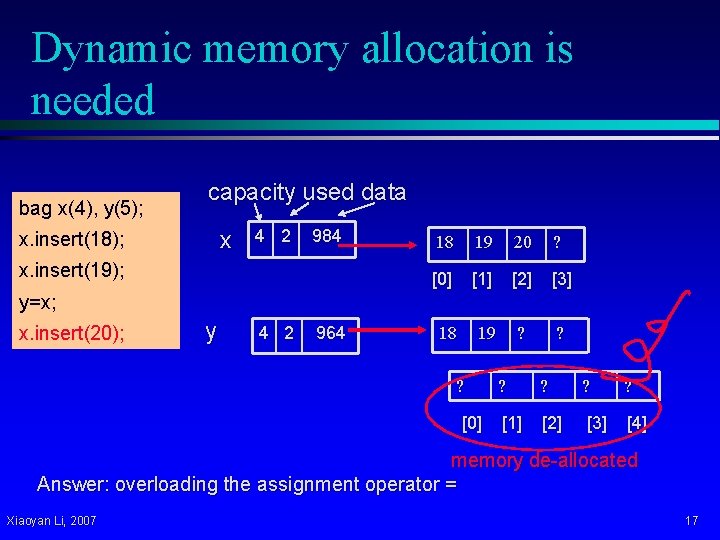 Dynamic memory allocation is needed bag x(4), y(5); capacity used data x x. insert(18);