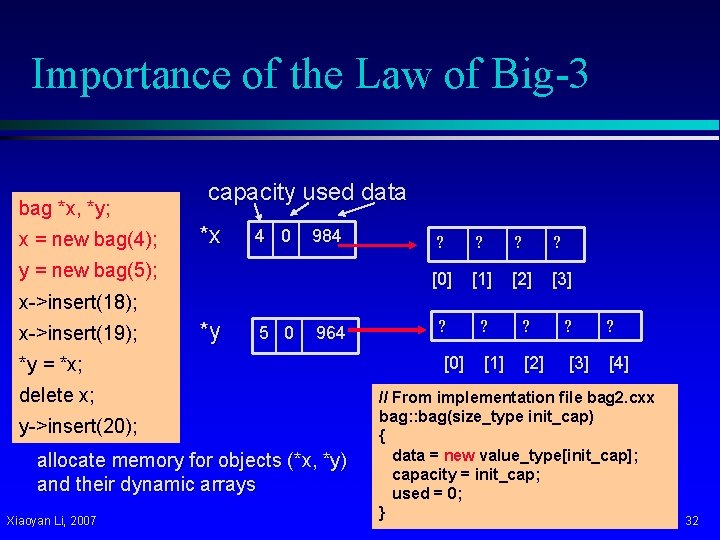 Importance of the Law of Big-3 bag *x, *y; x = new bag(4); capacity