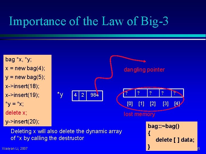 Importance of the Law of Big-3 bag *x, *y; x = new bag(4); dangling