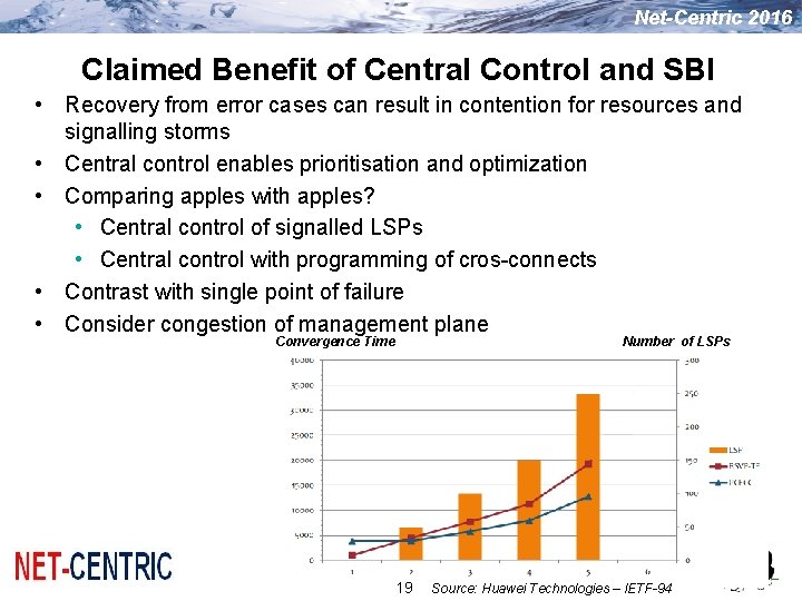 Net-Centric 2016 Claimed Benefit of Central Control and SBI • Recovery from error cases Net-Centric 2016 Claimed Benefit of Central Control and SBI • Recovery from error cases