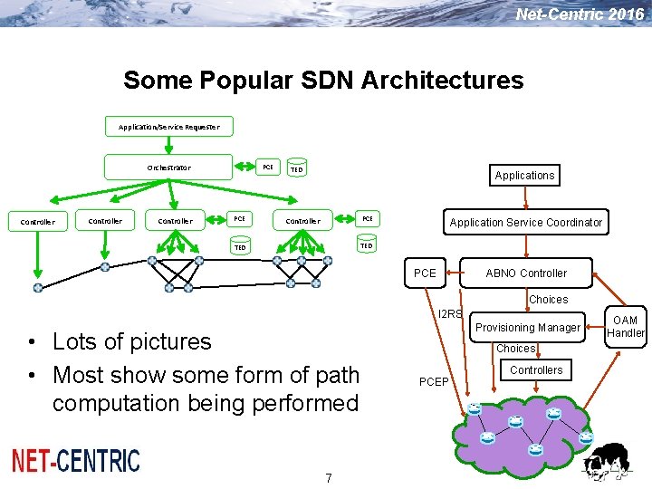 Net-Centric 2016 Some Popular SDN Architectures Application/Service Requester PCE Orchestrator Controller PCE TED Applications Net-Centric 2016 Some Popular SDN Architectures Application/Service Requester PCE Orchestrator Controller PCE TED Applications