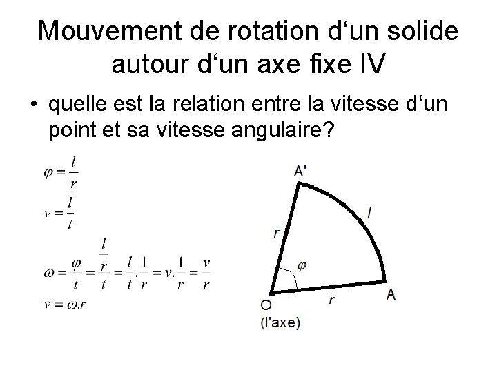 Mouvement de rotation d‘un solide autour d‘un axe fixe IV • quelle est la