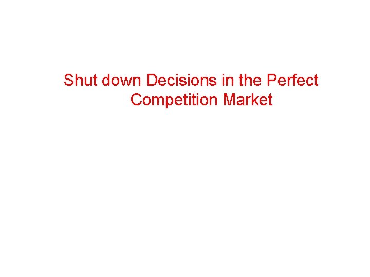 Shut down Decisions in the Perfect Competition Market 