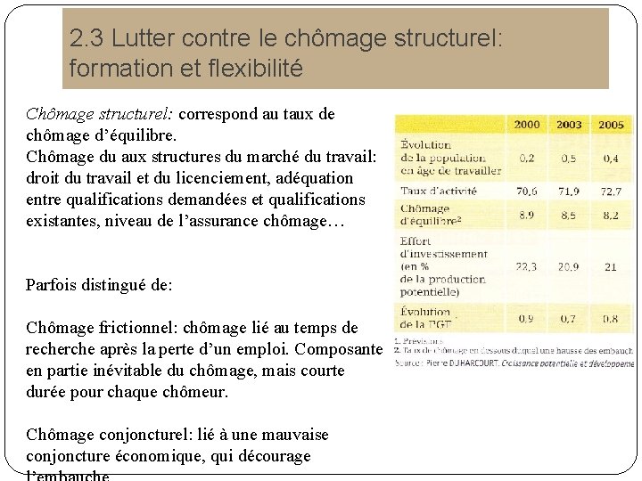 2. 3 Lutter contre le chômage structurel: formation et flexibilité Chômage structurel: correspond au