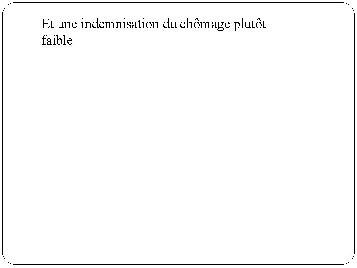 Et une indemnisation du chômage plutôt faible 